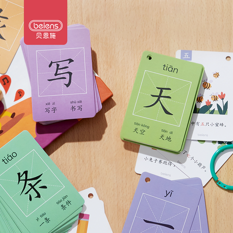 Beiens Chinese Character Cards